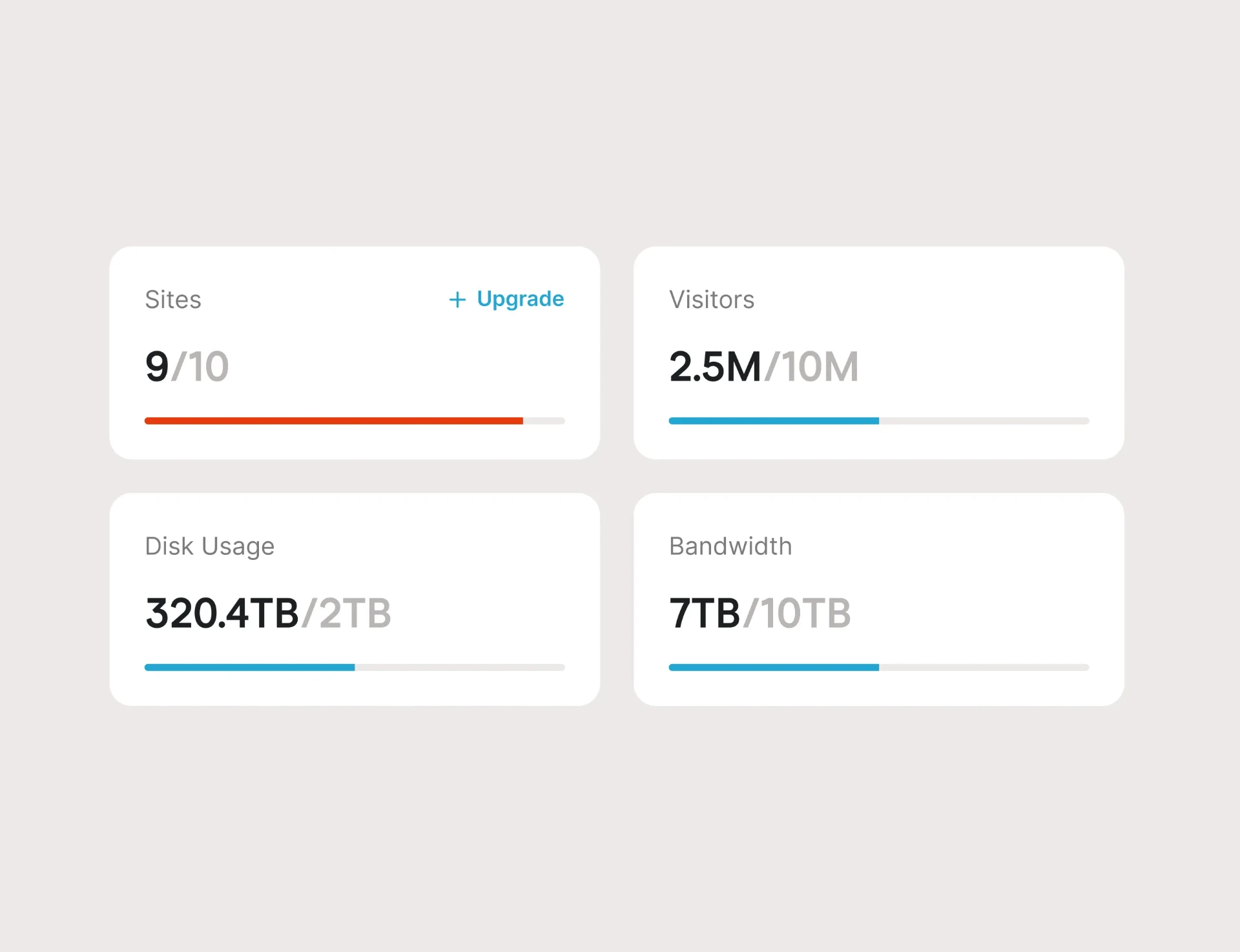 Rocket hosting usage cards